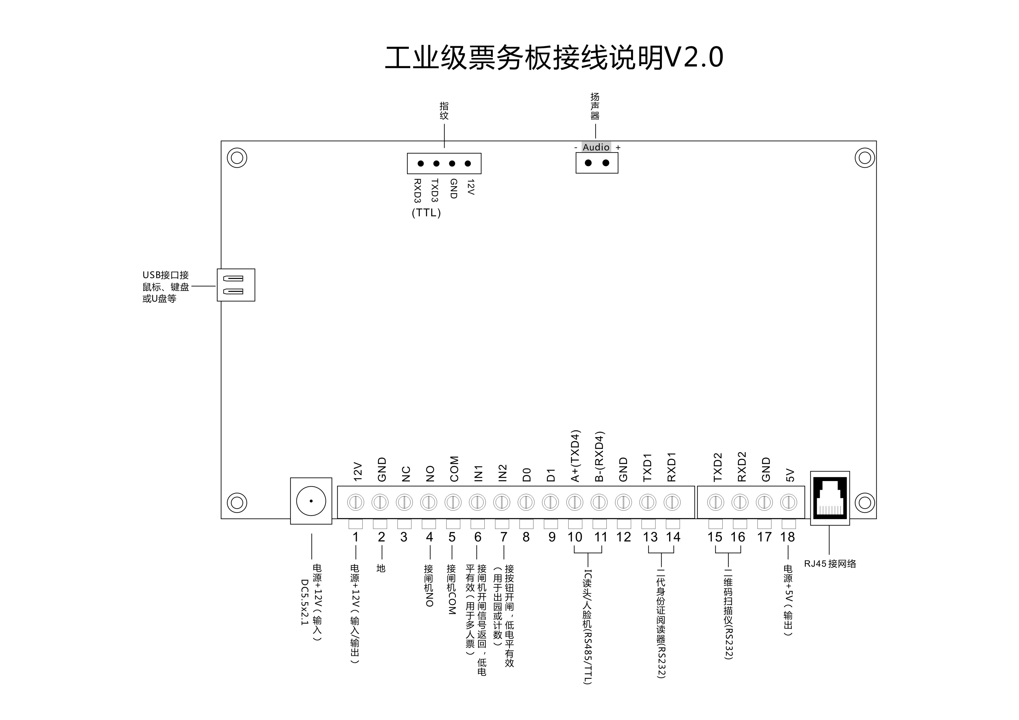 塞伯羅斯閘機控制板接線說明