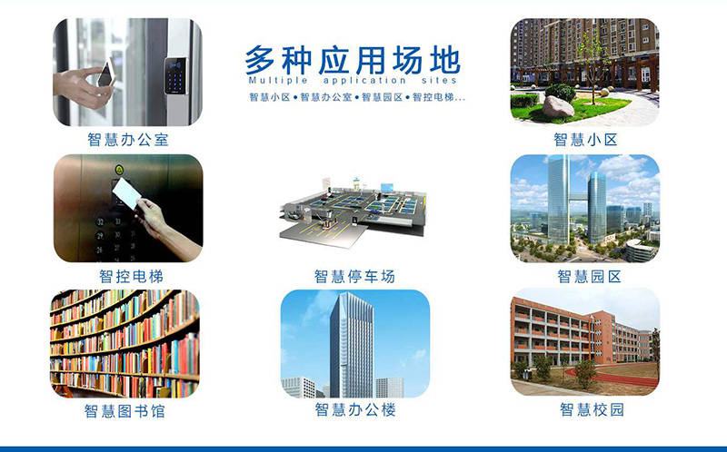 塞伯羅斯二維碼讀卡器的應用場地