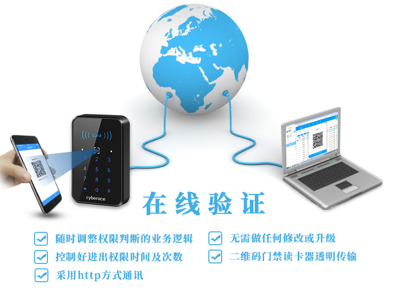 二維碼門禁一體機(jī)CR02E在線驗(yàn)證