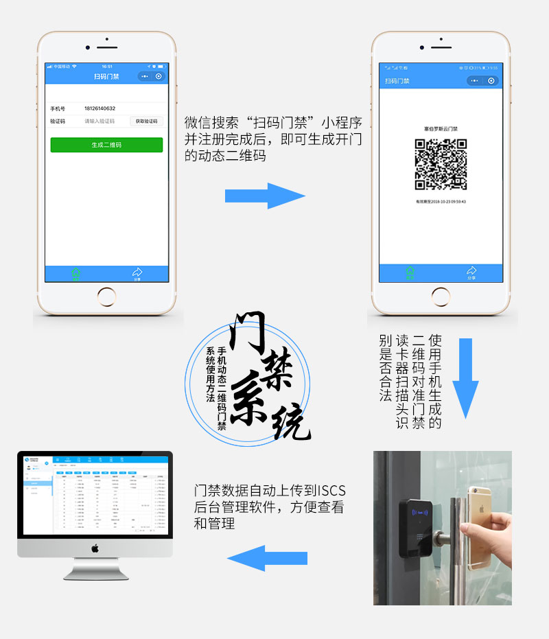 二維碼門禁系統的使用方法