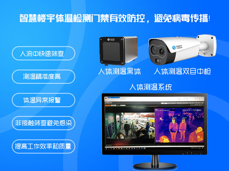 智慧樓宇體溫檢測(cè)門禁有效防控，避免病毒傳播