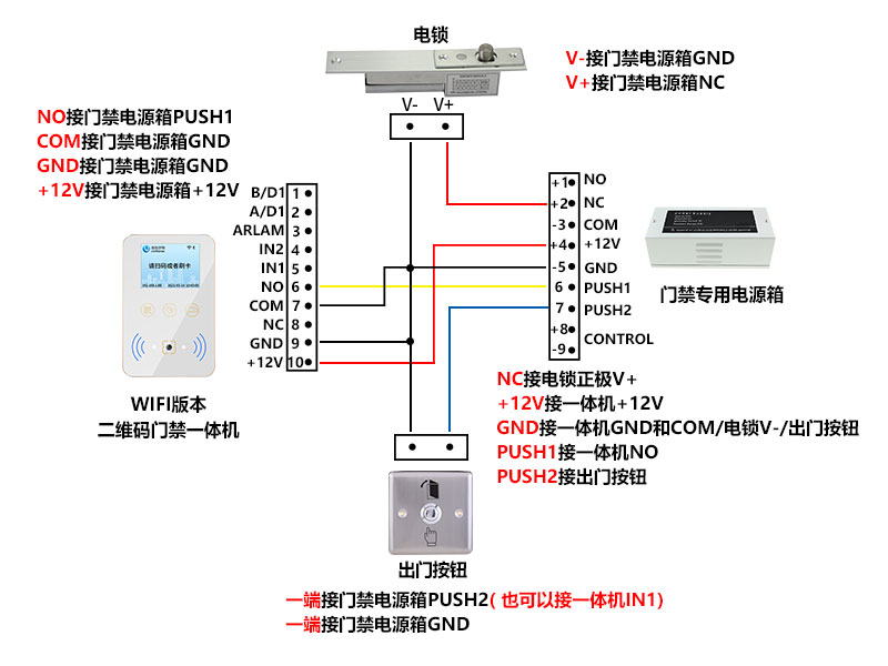 CR08EU一體機接線800P.jpg