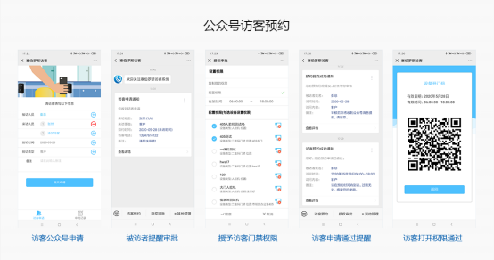 公眾號訪客預(yù)約門禁系統(tǒng)